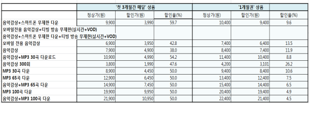 이유 8번째 이미지
