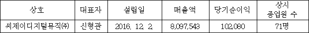 이유 1번째 이미지