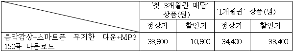이유 7번째 이미지