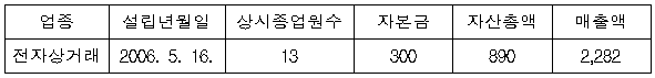 이유 1번째 이미지