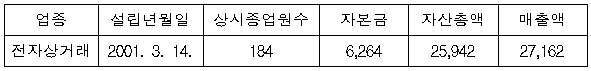 이유 1번째 이미지