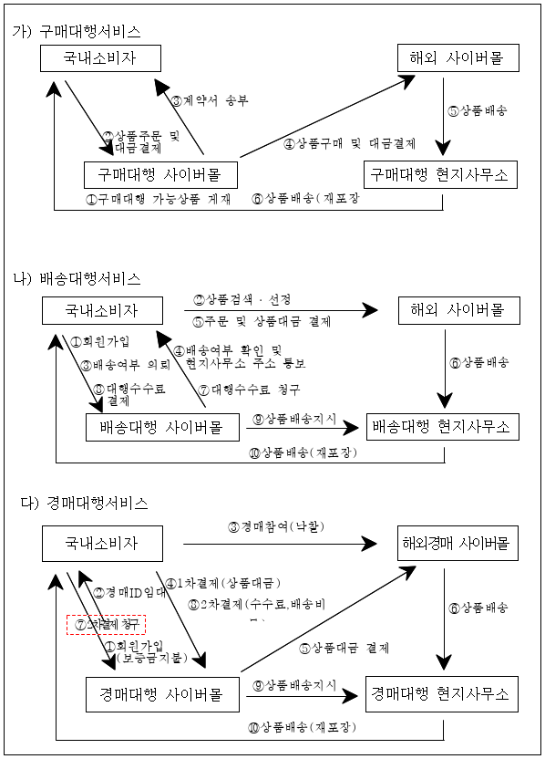 이유 2번째 이미지