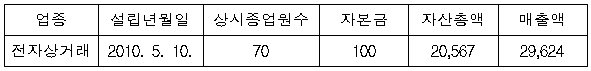 이유 1번째 이미지