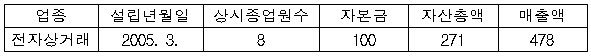 이유 1번째 이미지