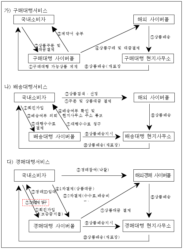 이유 2번째 이미지