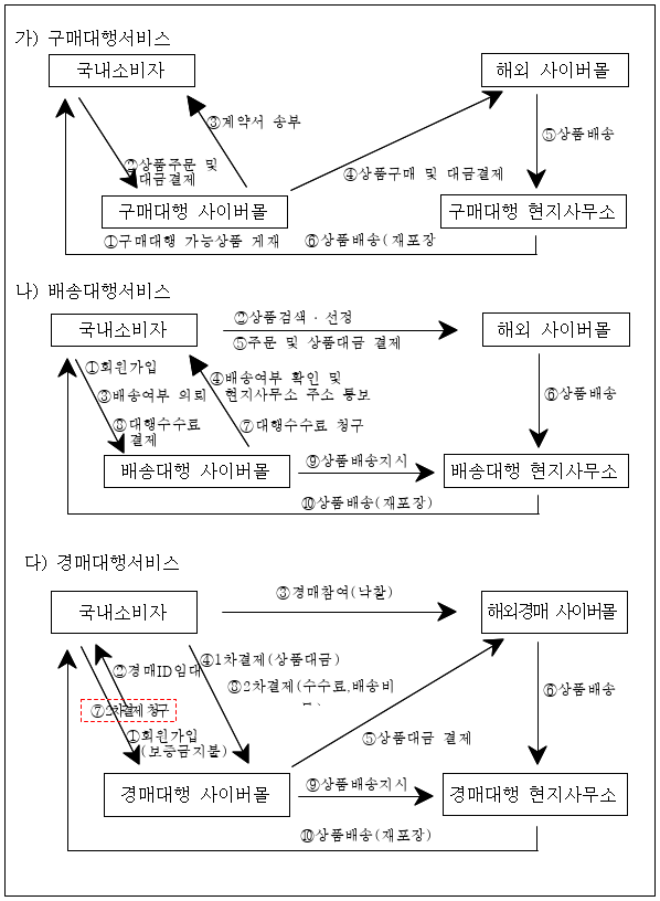 이유 2번째 이미지