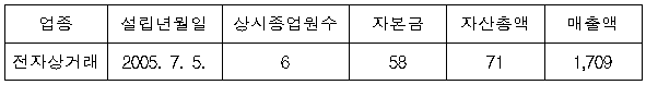 이유 1번째 이미지