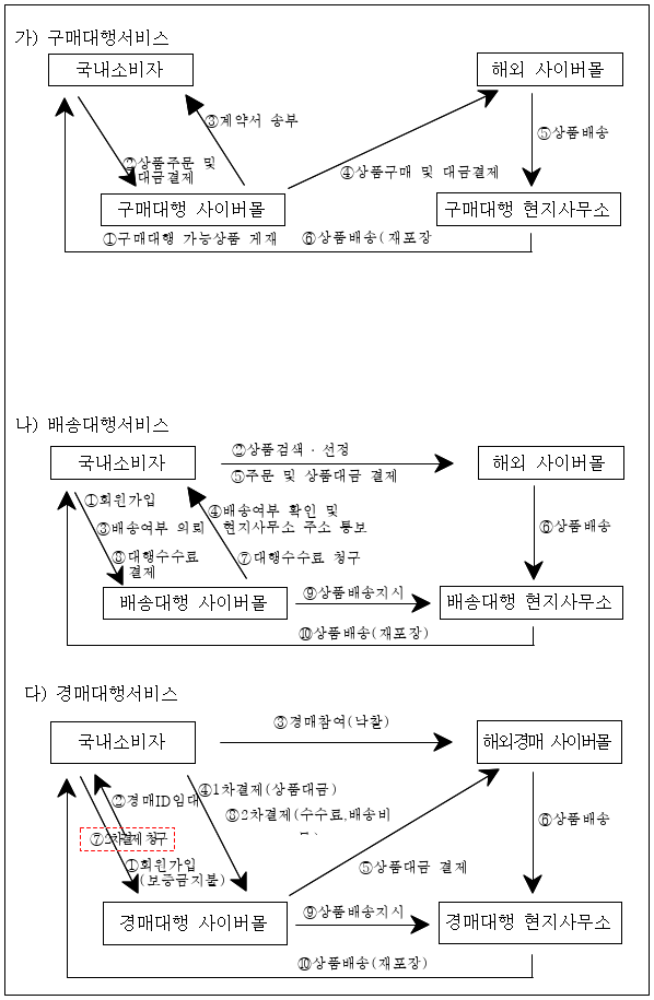 이유 2번째 이미지
