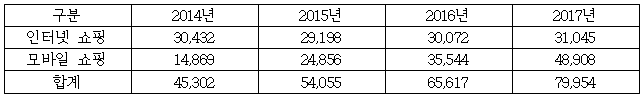 이유 2번째 이미지