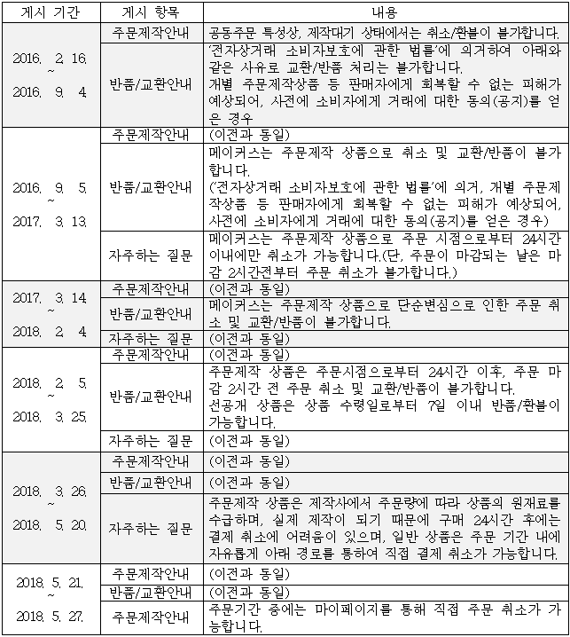 이유 4번째 이미지