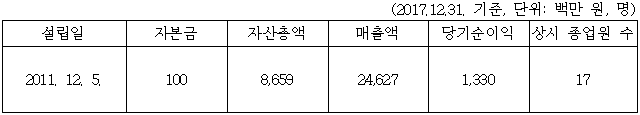 이유 1번째 이미지