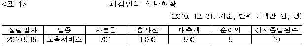 이유 1번째 이미지
