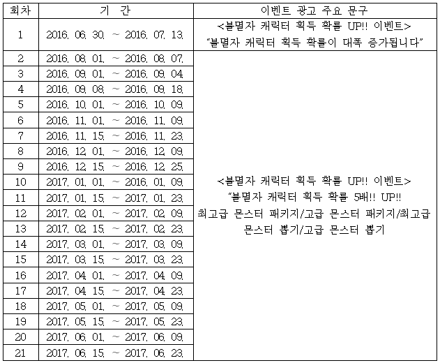 이유 10번째 이미지
