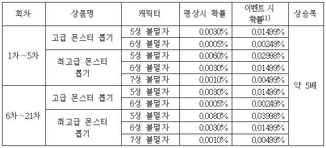 이유 11번째 이미지