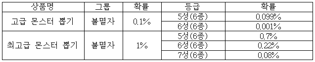 이유 12번째 이미지