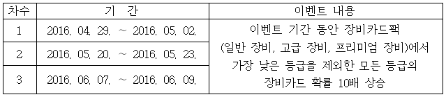 이유 13번째 이미지