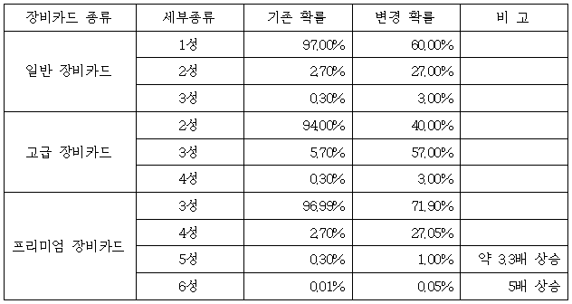 이유 14번째 이미지