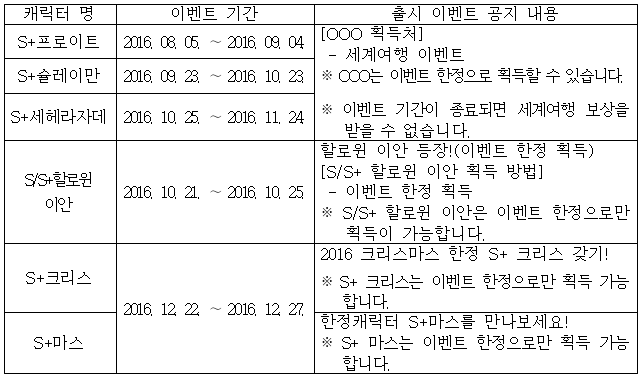 이유 16번째 이미지