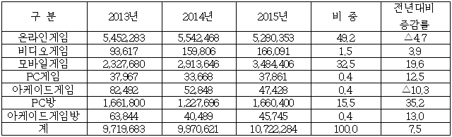 이유 2번째 이미지