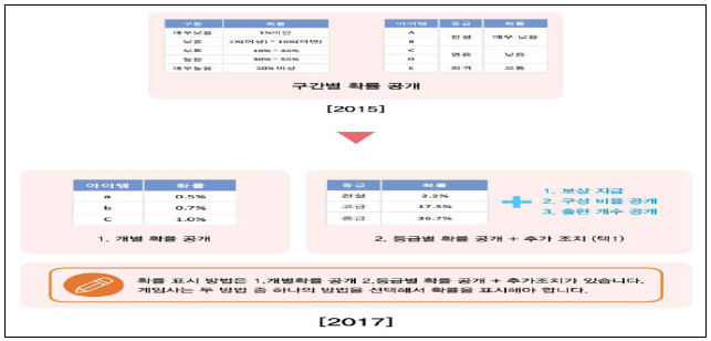 이유 3번째 이미지
