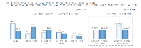 이유 4번째 이미지