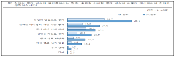 이유 5번째 이미지