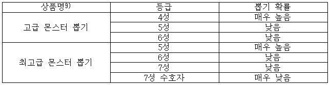 이유 7번째 이미지