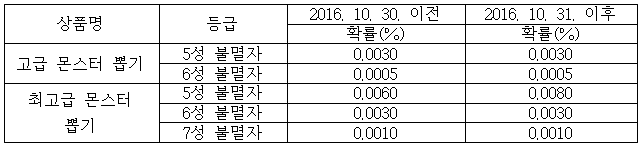 이유 8번째 이미지