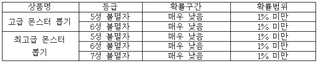 이유 9번째 이미지