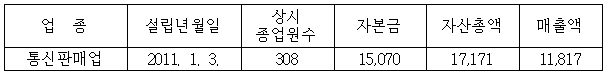 이유 1번째 이미지