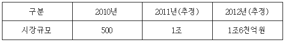 이유 2번째 이미지