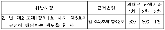 이유 5번째 이미지