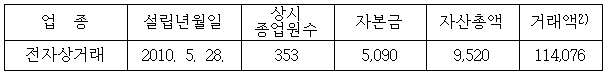 이유 1번째 이미지
