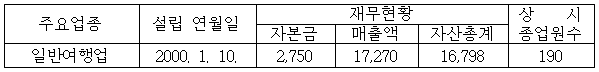 이유 1번째 이미지