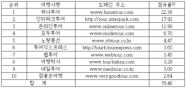 이유 2번째 이미지