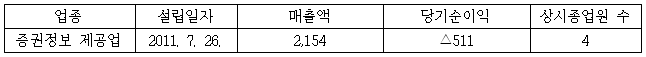 이유 1번째 이미지