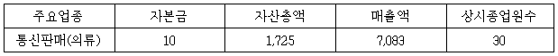 이유 1번째 이미지