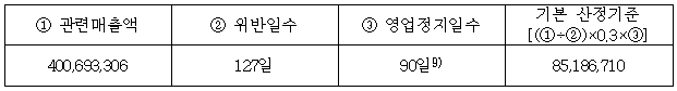 이유 3번째 이미지