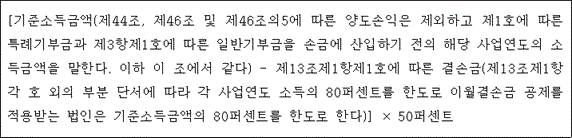@@LATEX@@\left[\mathrm{기준소득금액}\left(제44조,제46조및제46조의5에따른양도손익은제외하고제1호에따른특례기부금과제3항제1호에따른일반기부금을손금에산입하기전의해당사업연도의소득금액을말한다\ldotp 이하이조에서같다\right)- 제13조제1항제1호에따른결손금\left(제13조제1항각호외의부분단서에따라각사업연도소득의80퍼센트를한도로이월결손금공제를적용받는법인은기준소득금액의80퍼센트를한도로한다\right)\right] \times 50퍼센트@@/LATEX@@