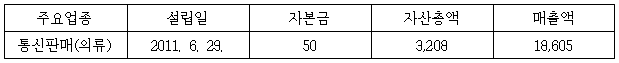 이유 1번째 이미지