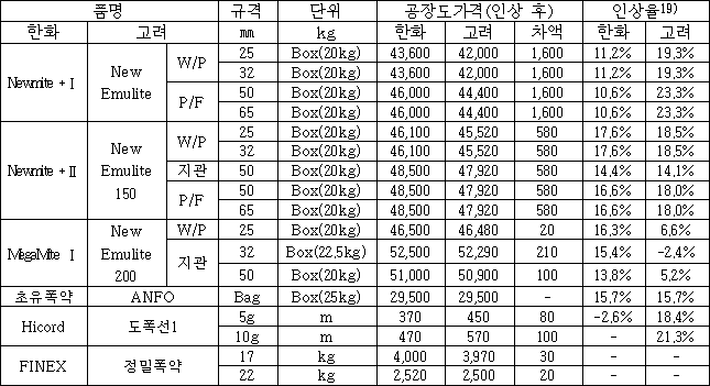 이유 23번째 이미지