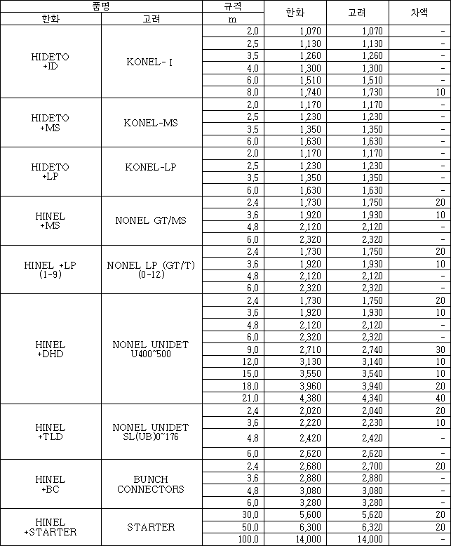 이유 24번째 이미지