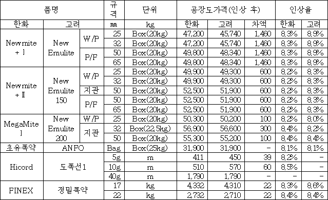 이유 33번째 이미지