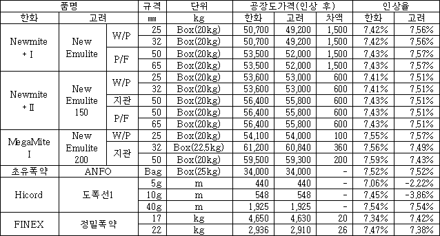 이유 35번째 이미지