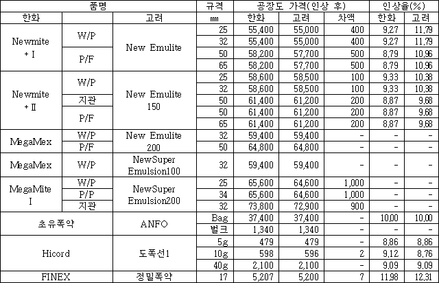 이유 37번째 이미지