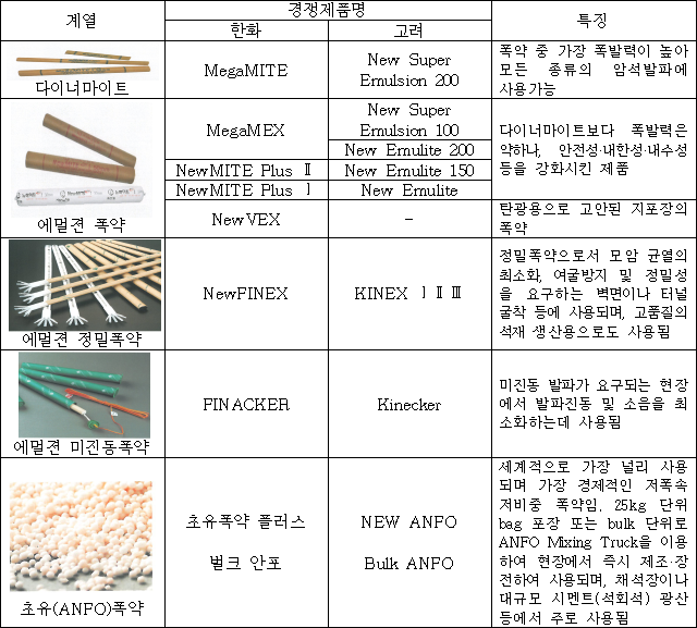 이유 2번째 이미지