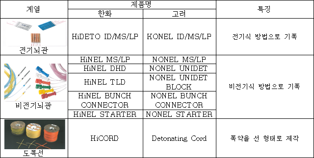 이유 3번째 이미지