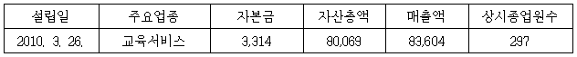 이유 1번째 이미지