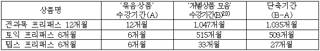 이유 11번째 이미지