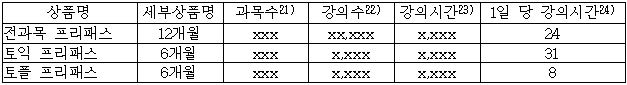 이유 12번째 이미지